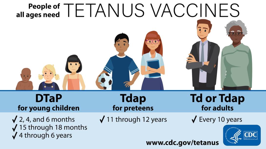 tetanus prevention cdc